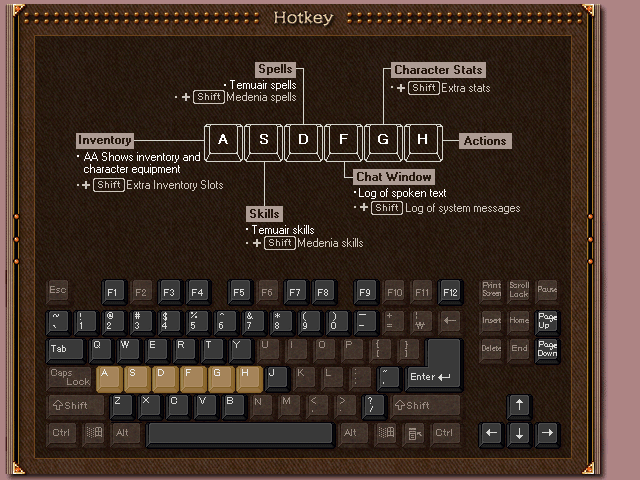 Hotkeys